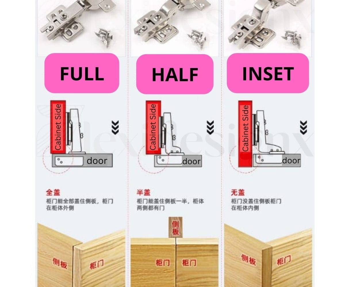 Soft Close Hinges – Flexidesignx Furniture