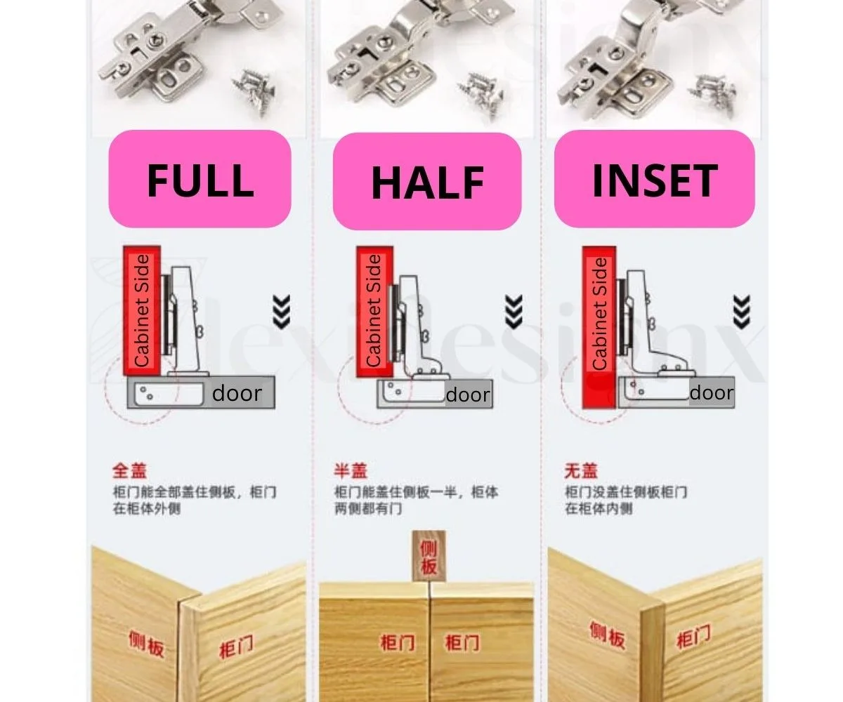 Soft Close Hinges – Flexidesignx Furniture