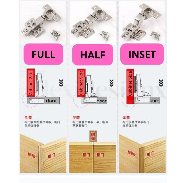 Soft Close Hinges – Flexidesignx Furniture